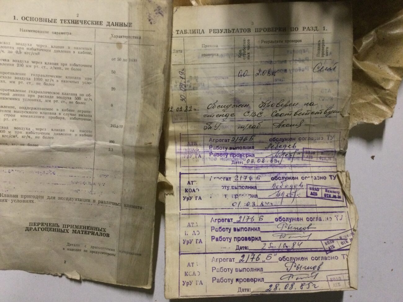 Клапан 2176Б