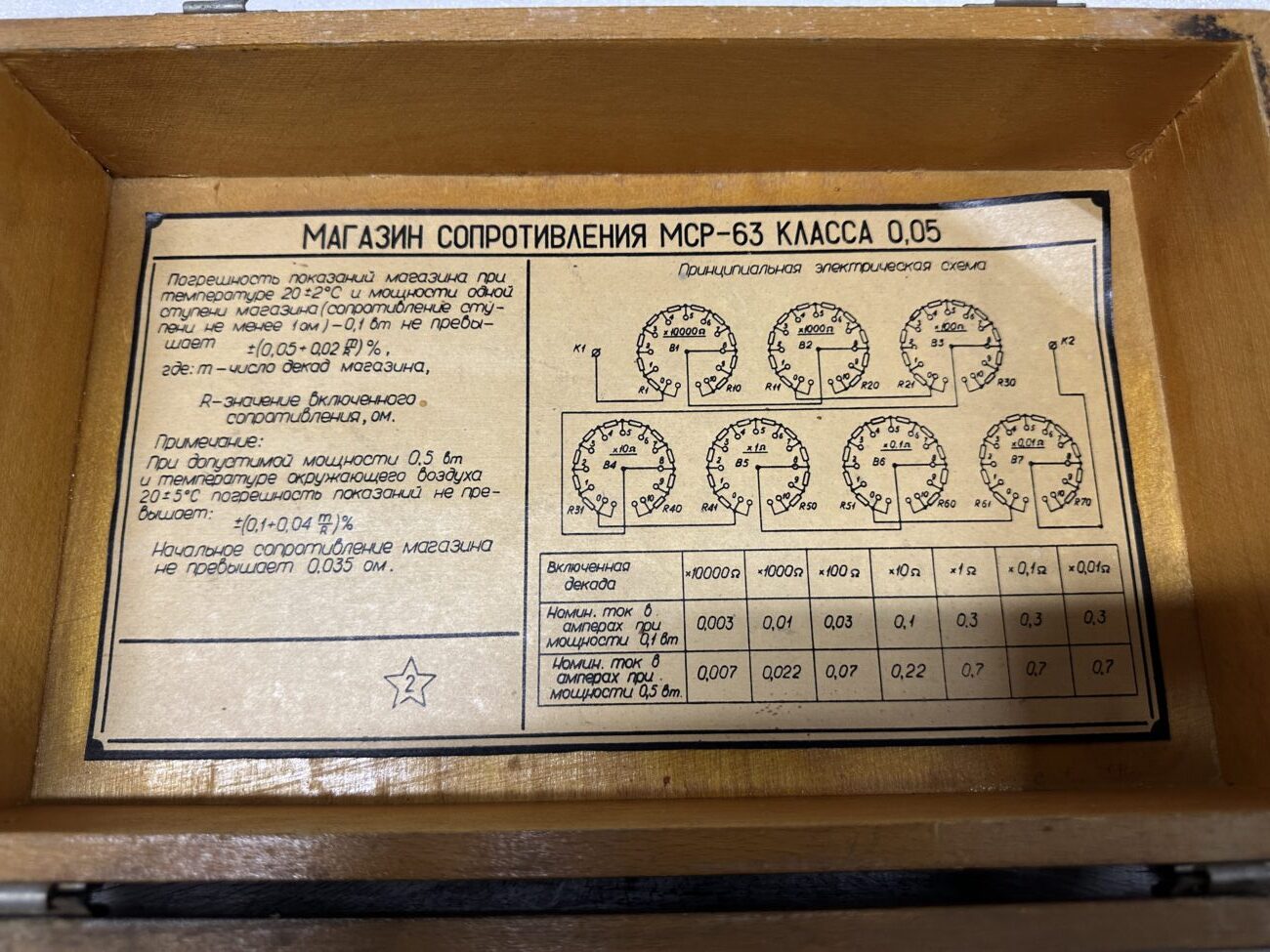 Магазин сопротивления МСР-63